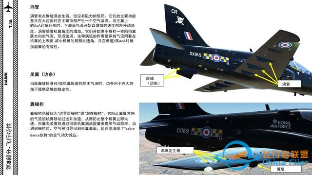 模擬飛行游戲 DCS Hawk鷹 中文指南 8飛行特性-8127
