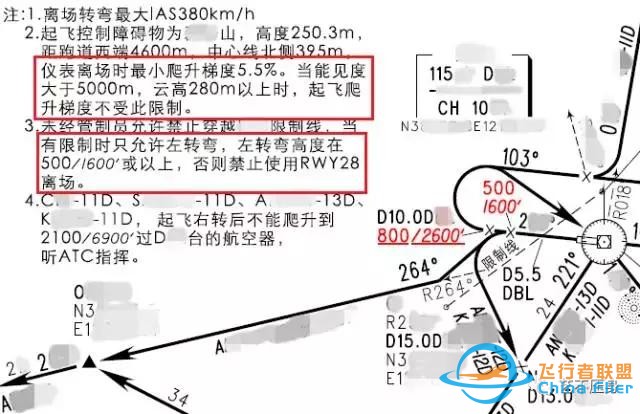 航班常用的十種越障保護工具-9491