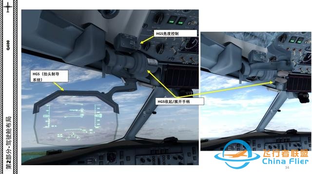 P3D Majestic Dash 8沖8客機 Q400 中文指南 2.10皮托管-3925 P3D Majestic Dash 8沖8客機 Q400 中文指南 2.10皮托管-3925