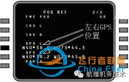 圖文詳解波音737NG飛機慣導校準的五種方法-2586 圖文詳解波音737NG飛機慣導校準的五種方法-2586