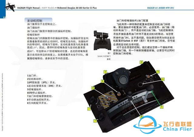 模擬飛行 飛行手冊 AV-8B鷂2 1.2多用途彩色顯示器-5559