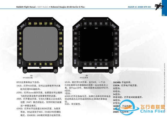 模擬飛行 飛行手冊 AV-8B鷂2 1.2多用途彩色顯示器-2131
