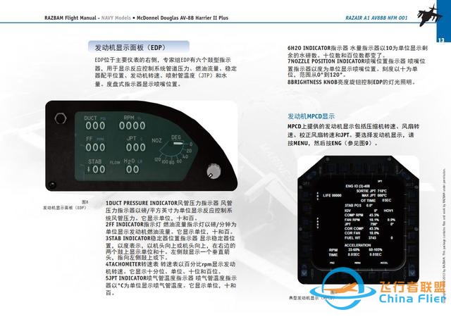 模擬飛行 飛行手冊 AV-8B鷂2 1.2多用途彩色顯示器-6273