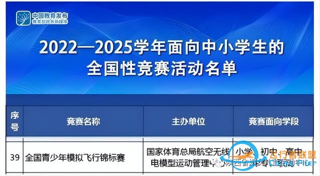 青蘋果·雛鷹展翅模擬飛行開始招生啦-6355