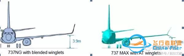 南航機(jī)長談B737-8與B737-700/800差異篇（續(xù)）-7884