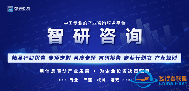 智研咨詢通用航空報告：行業(yè)規(guī)模持續(xù)增長，市場競爭日益激烈-3959