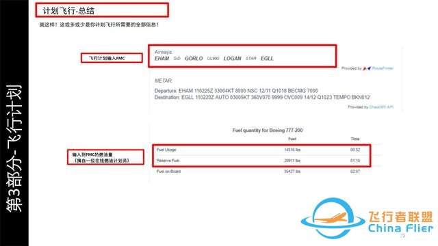 會玩就會開飛機P3D PMDG波音777 3.2飛行管理計算機 飛機的大腦-9877