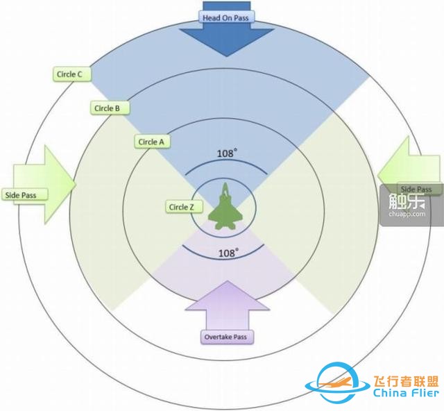 老兵不死，鳳凰涅槃：《皇牌空戰(zhàn)7》的復(fù)興之路-7796