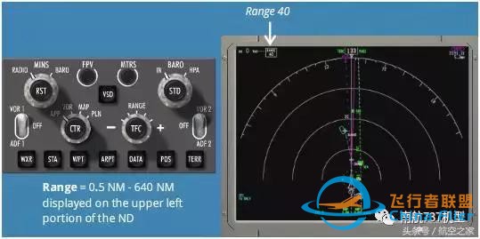 飛行員談B737MAX-8與B737NG差異（設備篇）-9411