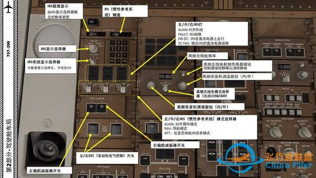 XP11 FF 波音757 中文指南 2.20慣性參考-3058