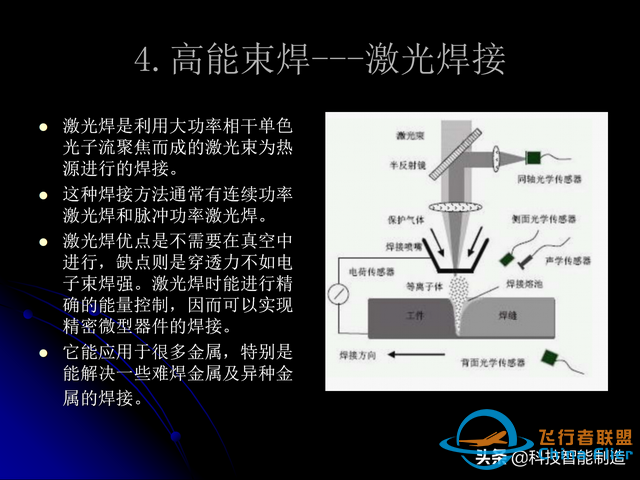 激光焊接技術及其優缺點，各種焊接特性對比，激光焊接工藝參數-5252