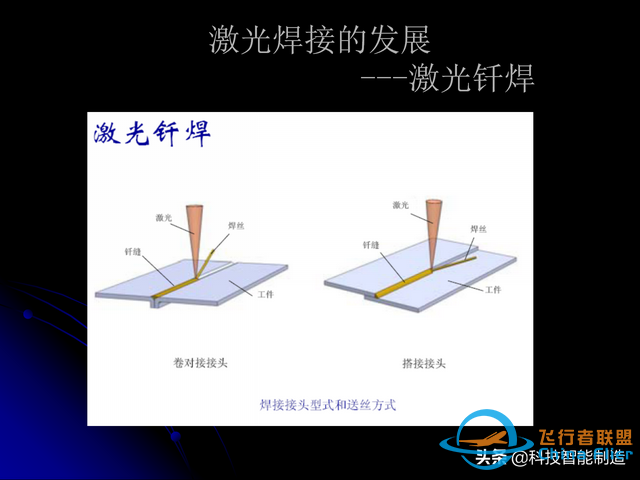 激光焊接技術及其優缺點，各種焊接特性對比，激光焊接工藝參數-2180