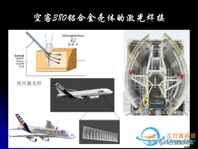 激光焊接技術及其優缺點，各種焊接特性對比，激光焊接工藝參數-1258