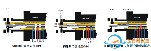 揭開波音737缺陷的意外，回顧東風航空517航班6.9里士滿空中險情-4198