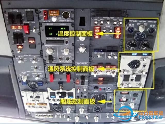 1.8 民用飛機(jī)的駕駛艙-9522
