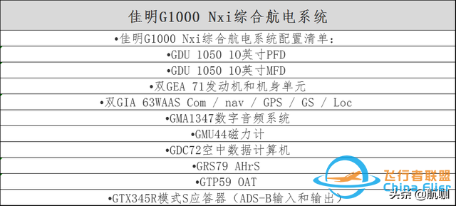 飛機評測：300萬級別4座輕型飛機“泰克南P2010”-1886