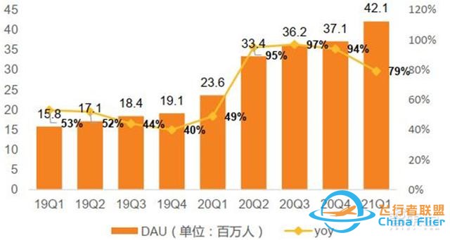 元宇宙深度報(bào)告，6層框架、4大賽道一文看懂 | 智東西內(nèi)參-3942