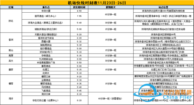 航展來了 | 2023亞洲通用航空展，11月23日至26日珠海國際航展中心-8196