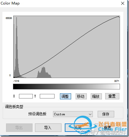 LEADTOOLS醫(yī)學(xué)三維影像演示使用入門-2731