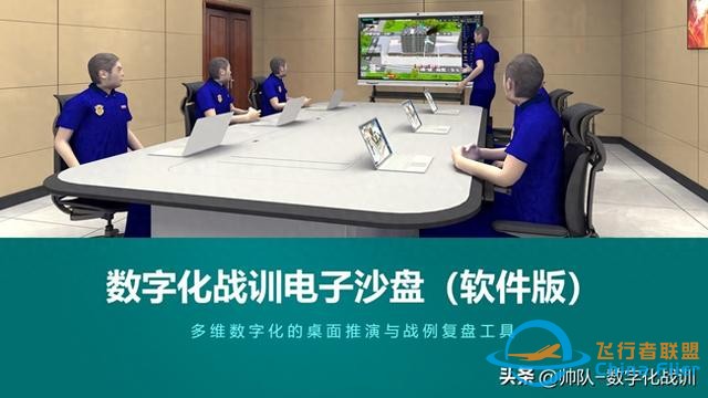 數字化戰訓電子沙盤（軟件版）-3864