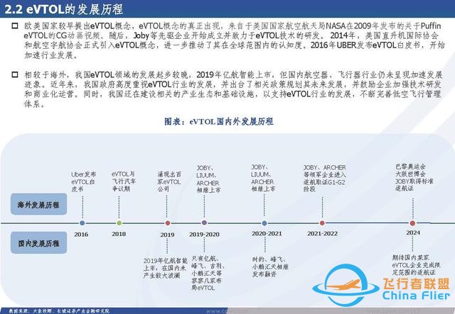 低空經(jīng)濟(jì)行業(yè)：低空經(jīng)濟(jì)構(gòu)筑空中新絲路，創(chuàng)新驅(qū)動(dòng)打開產(chǎn)業(yè)新篇章-8723