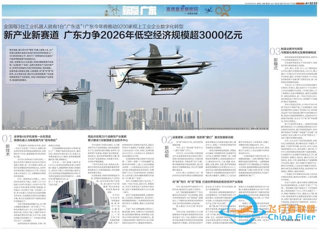 新產業新賽道丨廣東力爭2026年低空經濟規模超3000億-5133