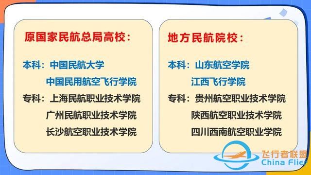 人才缺口超100萬人:“低空經(jīng)濟”或成新風口,這些院校/專業(yè)要火!-2680 人才缺口超100萬人:“低空經(jīng)濟”或成新風口,這些院校/專業(yè)要火!-2680