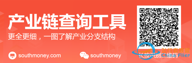 通用航空8大核心龍頭公司的全方位對比分析（一次講清楚）-5693
