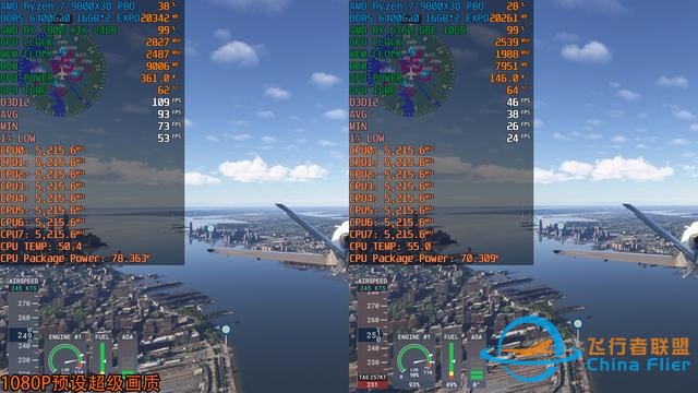 《微軟模擬飛行2024》7款A卡和2款CPU測試，9800X3D更配7900 XTX-3363