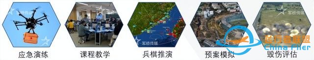 無人機作戰三維仿真推演平臺（紅藍對抗）-6672