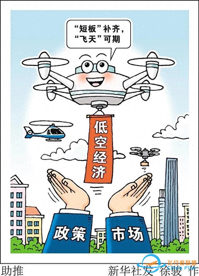 低空經濟什么意思？-1569