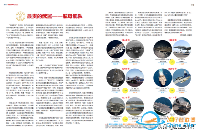 《航空知識》2020年-增刊 全新上市-1205