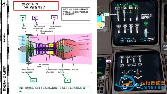 P3D PMDG 波音747客機(jī) 中文指南 4.2發(fā)動(dòng)機(jī)啟動(dòng)有耐心-7644