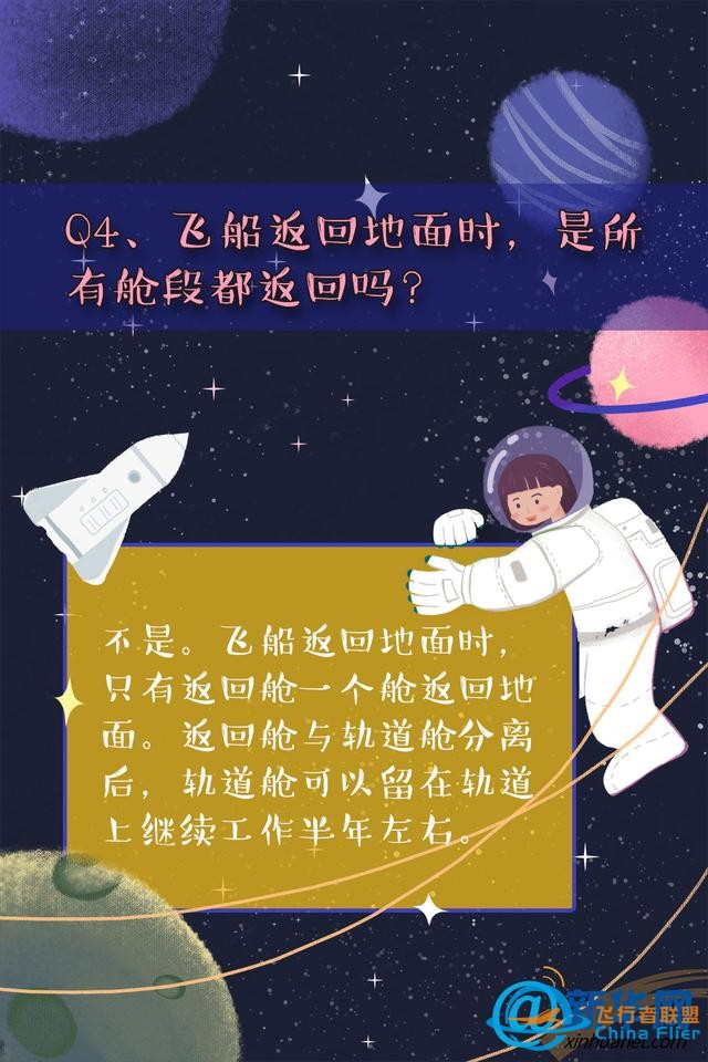 世界航天日｜航天科普知識問答，看你知道多少？-1664