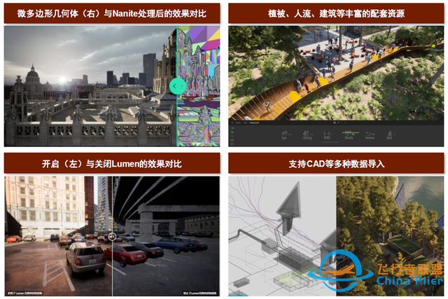 中金：元宇宙系列之?dāng)?shù)字孿生——行業(yè)應(yīng)用篇：空間再造、虛實(shí)交互-1668