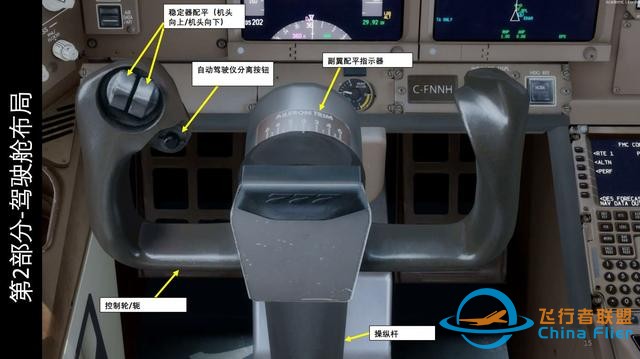 模擬飛行P3D PMDG Boeing波音777客機 中文指南 2.2操縱桿-668