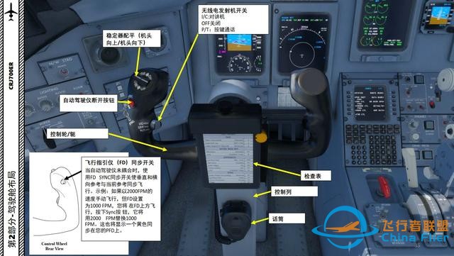 P3D 龐巴迪支線客機CRJ700ER 中文指南 2.10飛行指引儀-6079 P3D 龐巴迪支線客機CRJ700ER 中文指南 2.10飛行指引儀-6079
