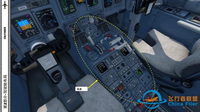 P3D 龐巴迪支線客機CRJ700ER 中文指南 2.10飛行指引儀-9822 P3D 龐巴迪支線客機CRJ700ER 中文指南 2.10飛行指引儀-9822