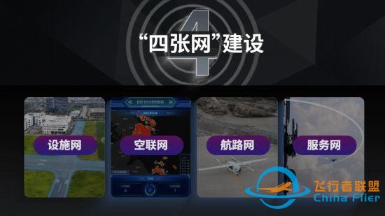 核心產業規模500億！低空經濟上海怎么“飛”？-4219
