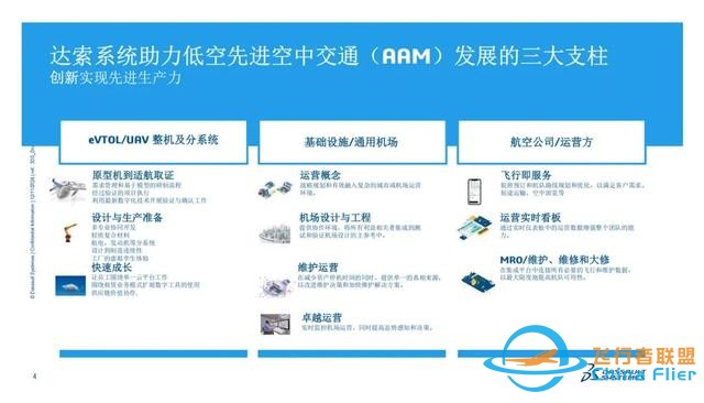 低空經濟：創新驅動下的產業變革｜OpenTalk回顧-8560