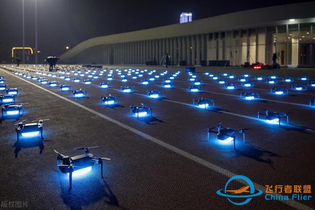 低空經濟：解鎖未來無限可能，翱翔在藍海市場的新風口！-2712