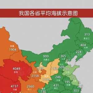 關(guān)于低空經(jīng)濟中“低空”界定的思考與建議