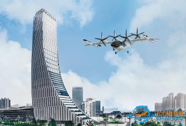關于低空經濟中“低空”界定的思考與建議-6681