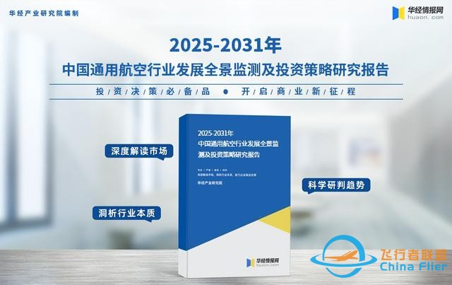 2025年中國通用航空行業分類情況及相關政策分析-9041