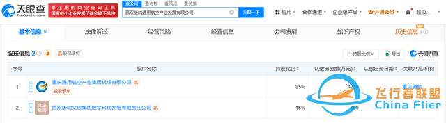 重慶通航西雙版納文旅集團成立通用航空公司  注冊資本5000萬元-9951