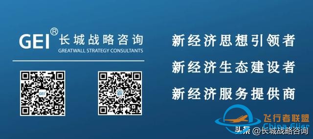 智庫研究 | 迸發萬億級藍海市場的“低空經濟”究竟是什么？-9389