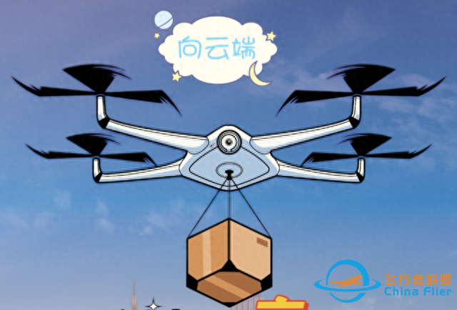 什么是低空經濟，國家為什么大力發展？-7777