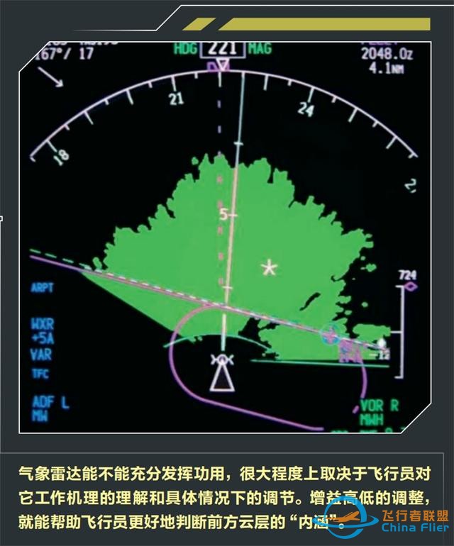 繞過雷暴是坦途-5052
