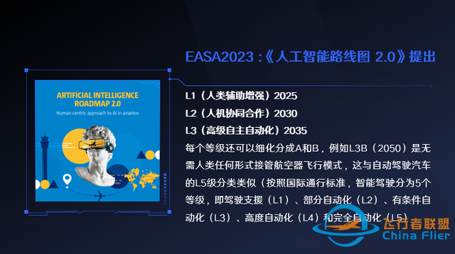 “人工智能”在飛行中的應用、挑戰與展望-1356