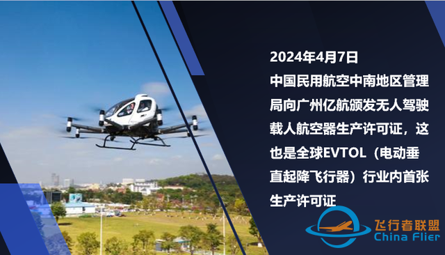 “人工智能”在飛行中的應用、挑戰與展望-6145